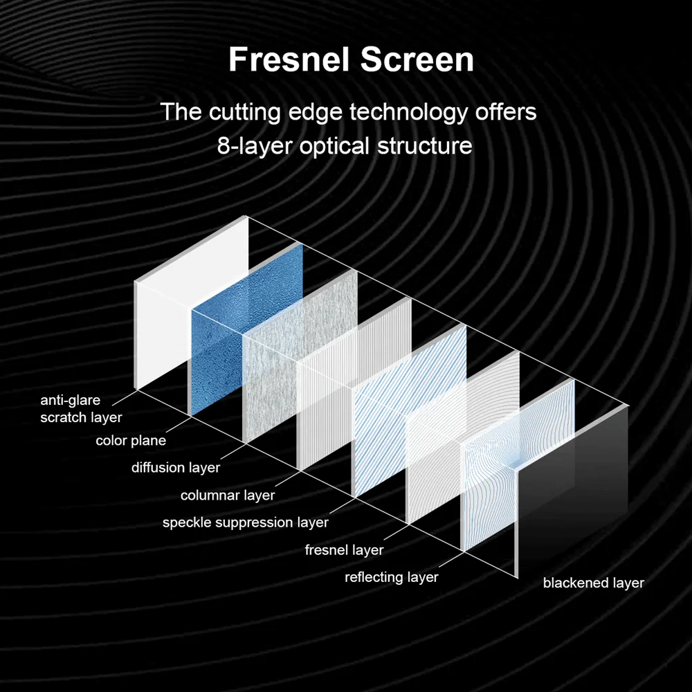 Fscreen iris series pro проекционный - Фотография_2