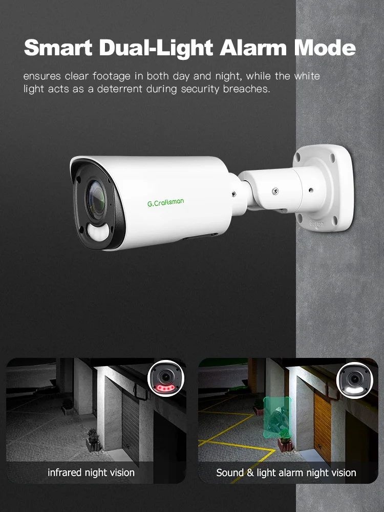 Poe, 2,8 ~ 12 мм 5-кратный оптический зум - Фотография_4