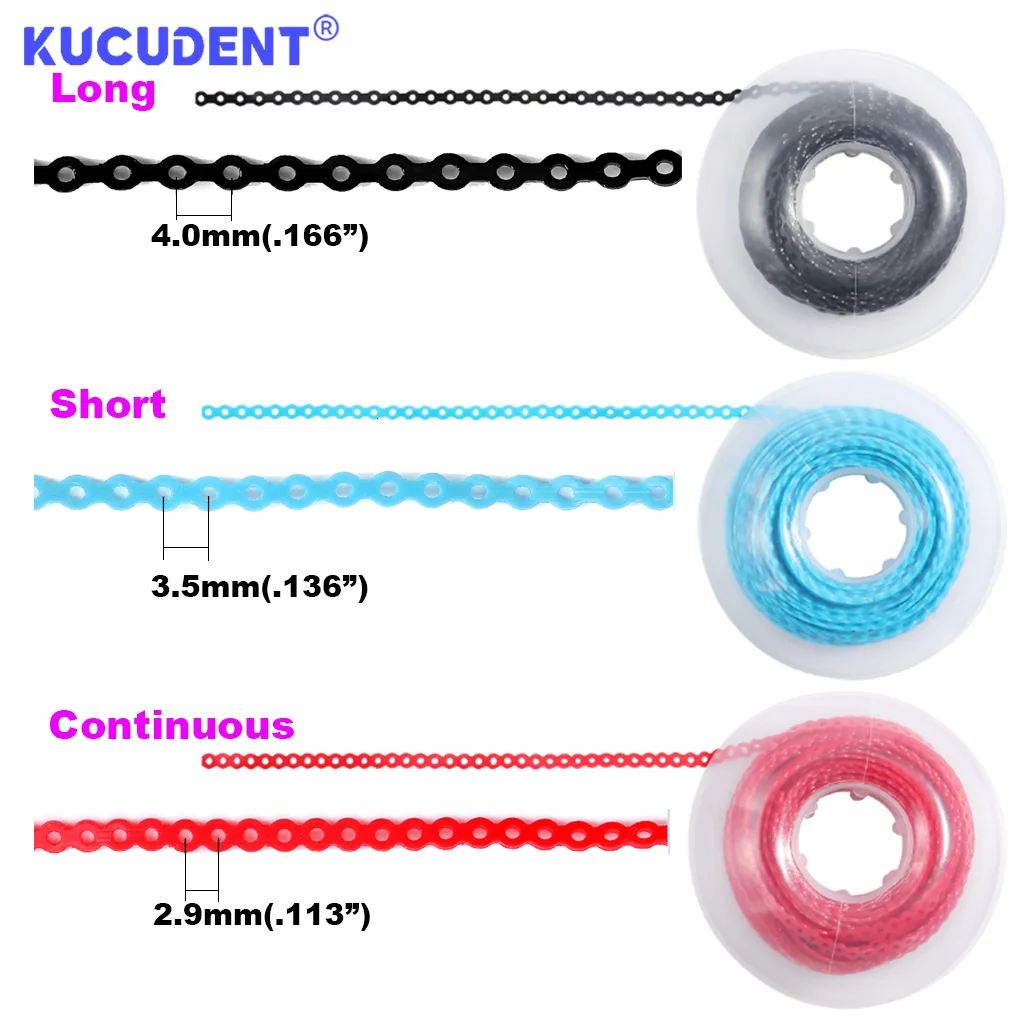 Kucudent стоматологическая ортодонтическая - Фотография_3