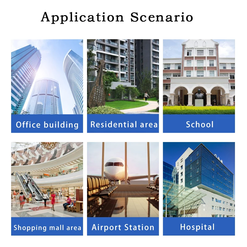 8-дюймовая система безопасности - Фотография_4