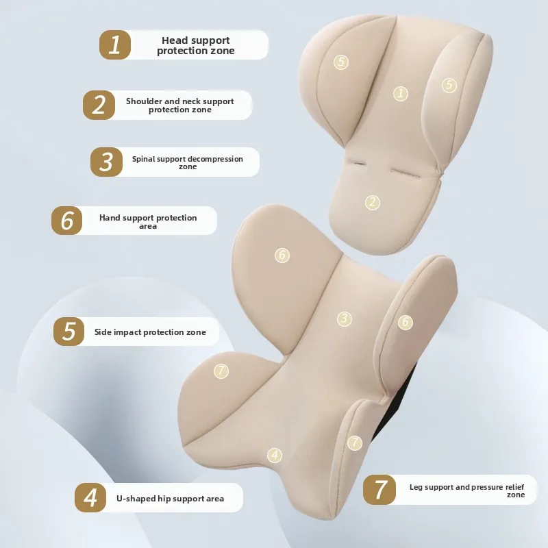 Внутренняя накладка на детское сиденье - Фотография_2