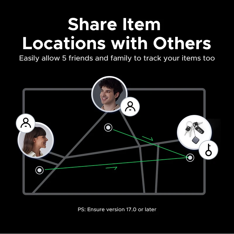 Ugreen умный bluetooth-трекер - Фотография_5