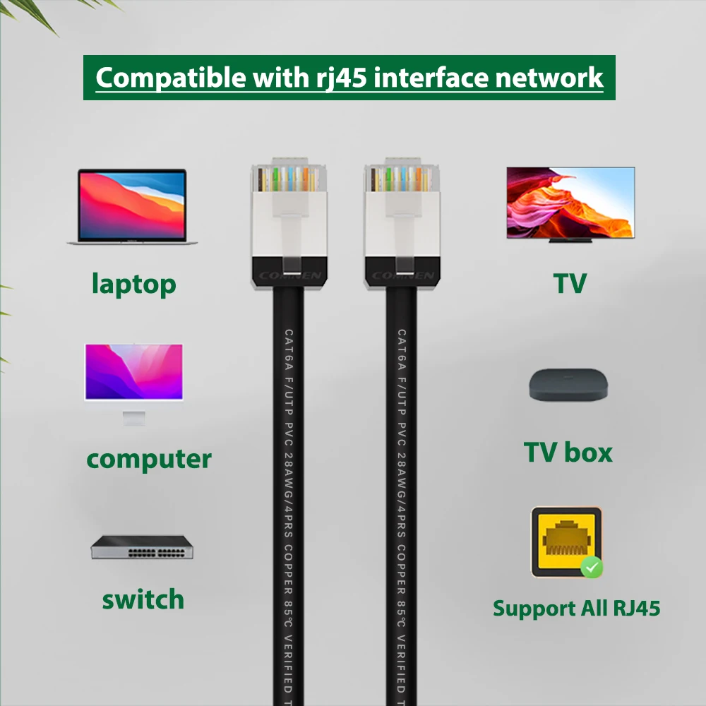 Кабель comnen ethernet rj45 cat6a - Фотография_5