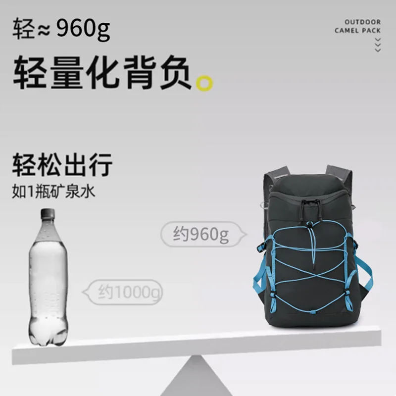 Новые велосипедные рюкзаки - Фотография_4