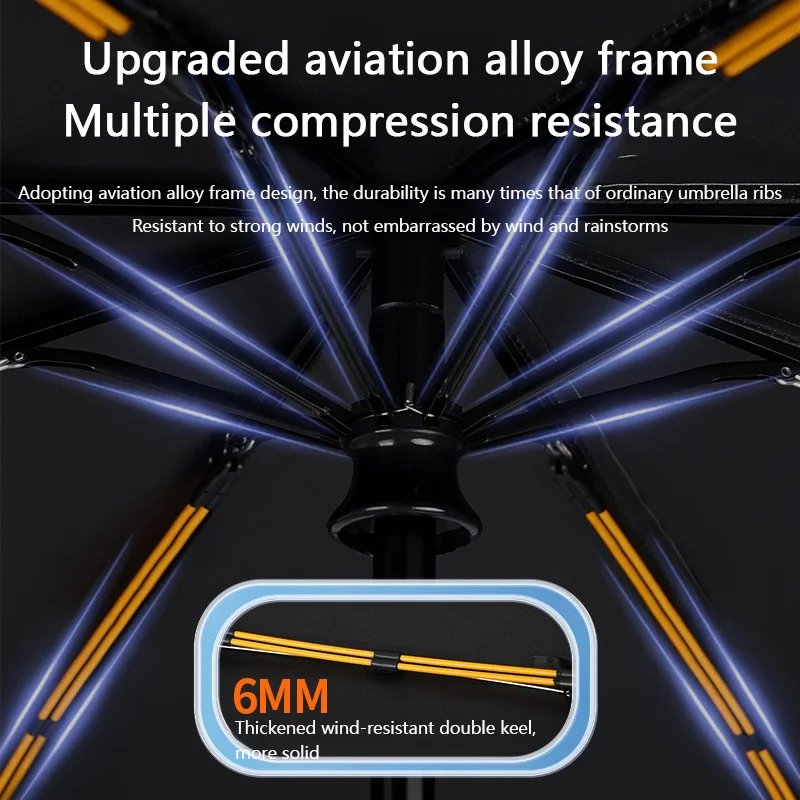 Xiaomi 24-костный складной зонт - Фотография_2