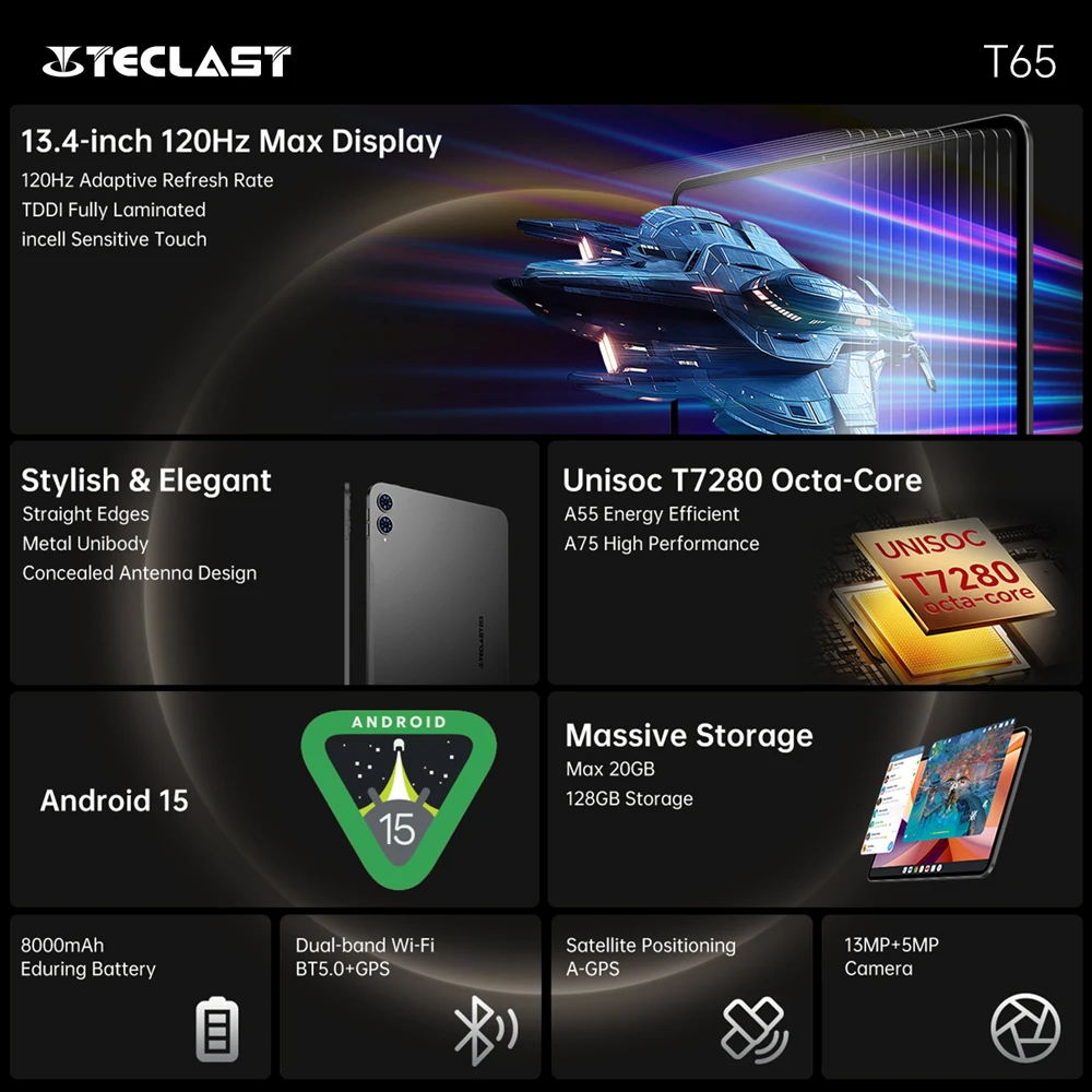 Планшет teclast t65 13 - Фотография_4
