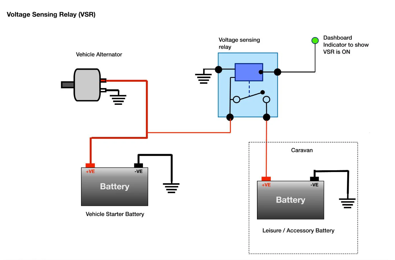 Чувствительный к напряжению реле с разделенной зарядкой - Фотография_5