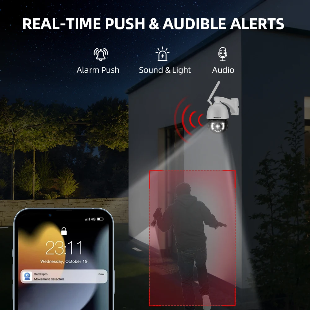 Asecam 8 мп 4k камера видеонаблюдения - Фотография_5