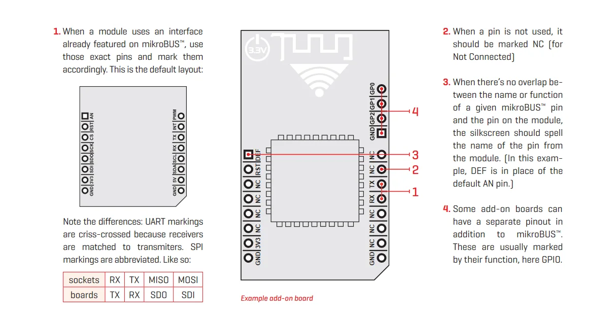 Ublox neo-m9n gps rtk плата позиционирования - Фотография_5