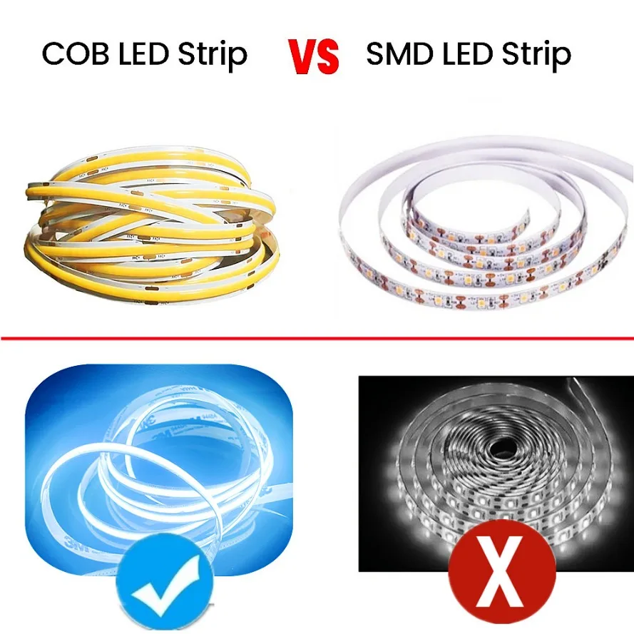 Светодиодная лента cob 8 мм - Фотография_5