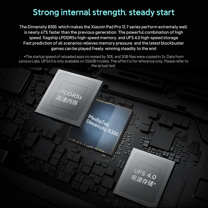 Lenovo xiaoxin pad pro 2025 12 - Фотография_2