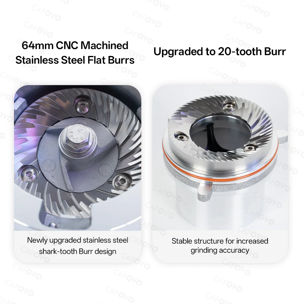 Cafovo g764f кофемолка с плоскими жерновами - Фотография_5