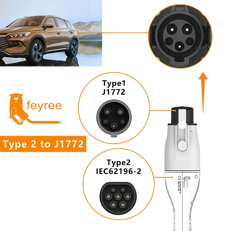 Адаптер feyree type 2 на type 1 - Фотография_4