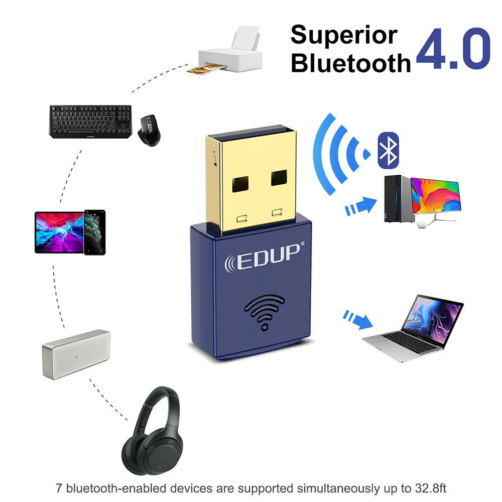 Мини-wi-fi-адаптер usb2.0 bluetooth4.0 wi-fi беспроводная сетевая карта 2 - Фотография_2