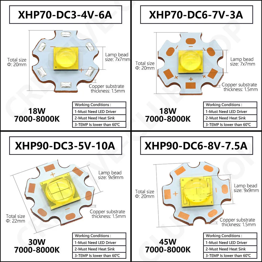 Фонарики xhp70 xhp90 xhp110 18 - Фотография_4