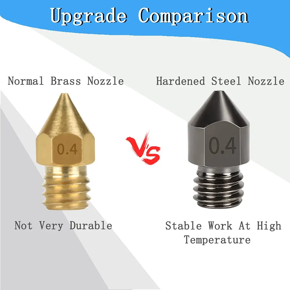 Модернизированное сопло hotend - Фотография_2