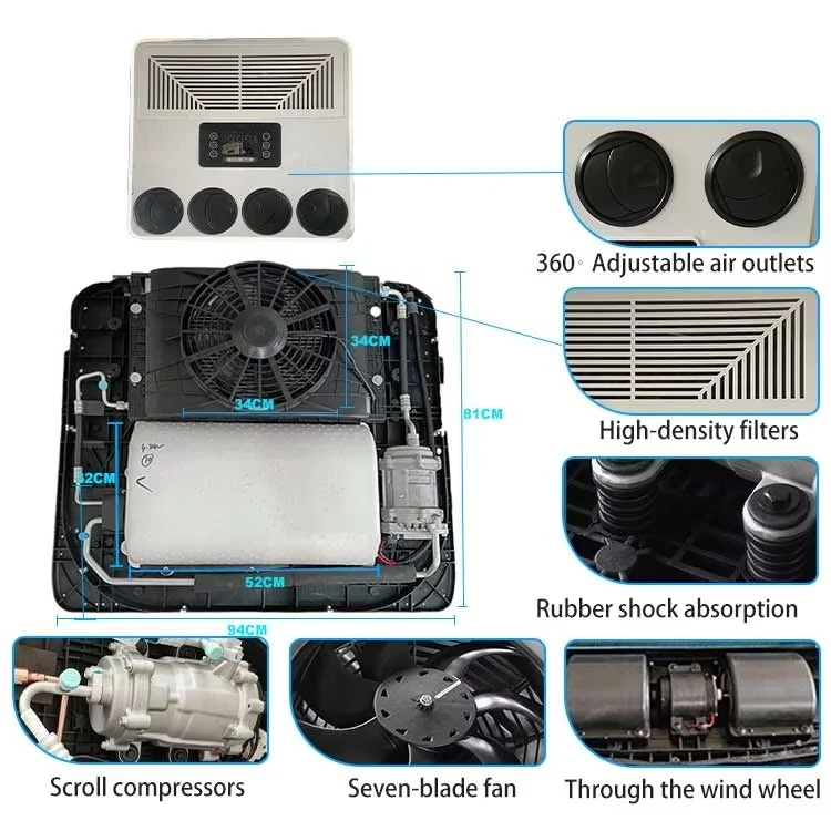 Аксессуары для крыши «все в одном» - Фотография_6