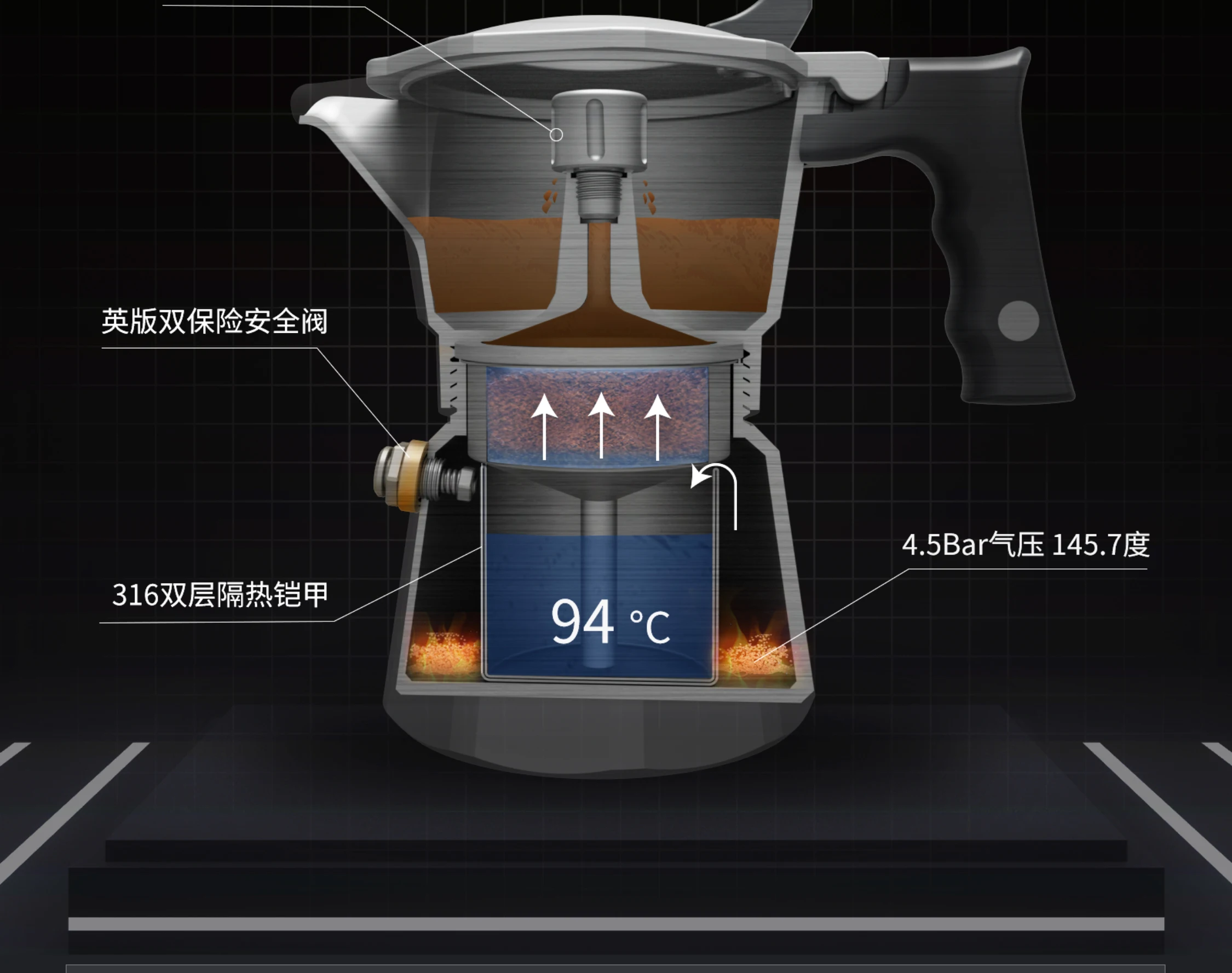 Мокко-горшок из нержавеющей стали для кемпинга - Фотография_2