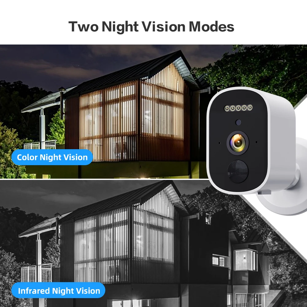 Ру фд 2 ​ k wifi камера встроенная - Фотография_4