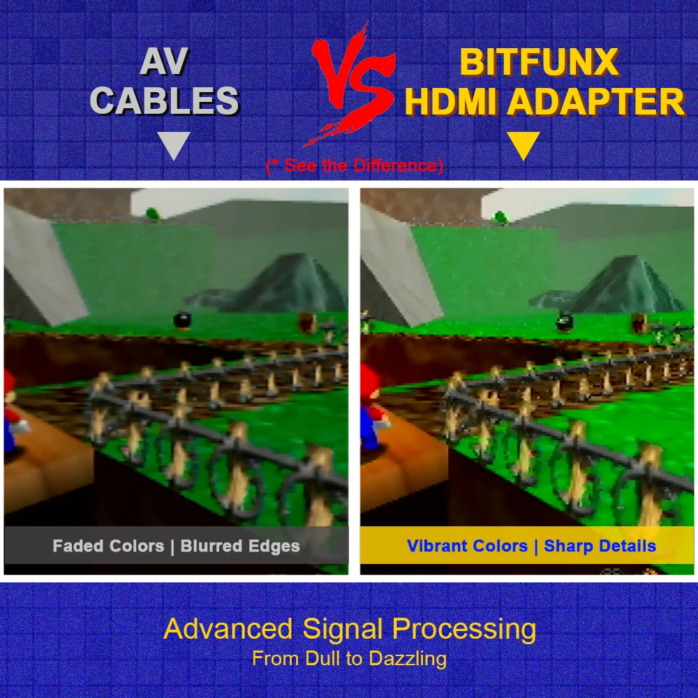 N64 mini автоматическое обнаружение - Фотография_4