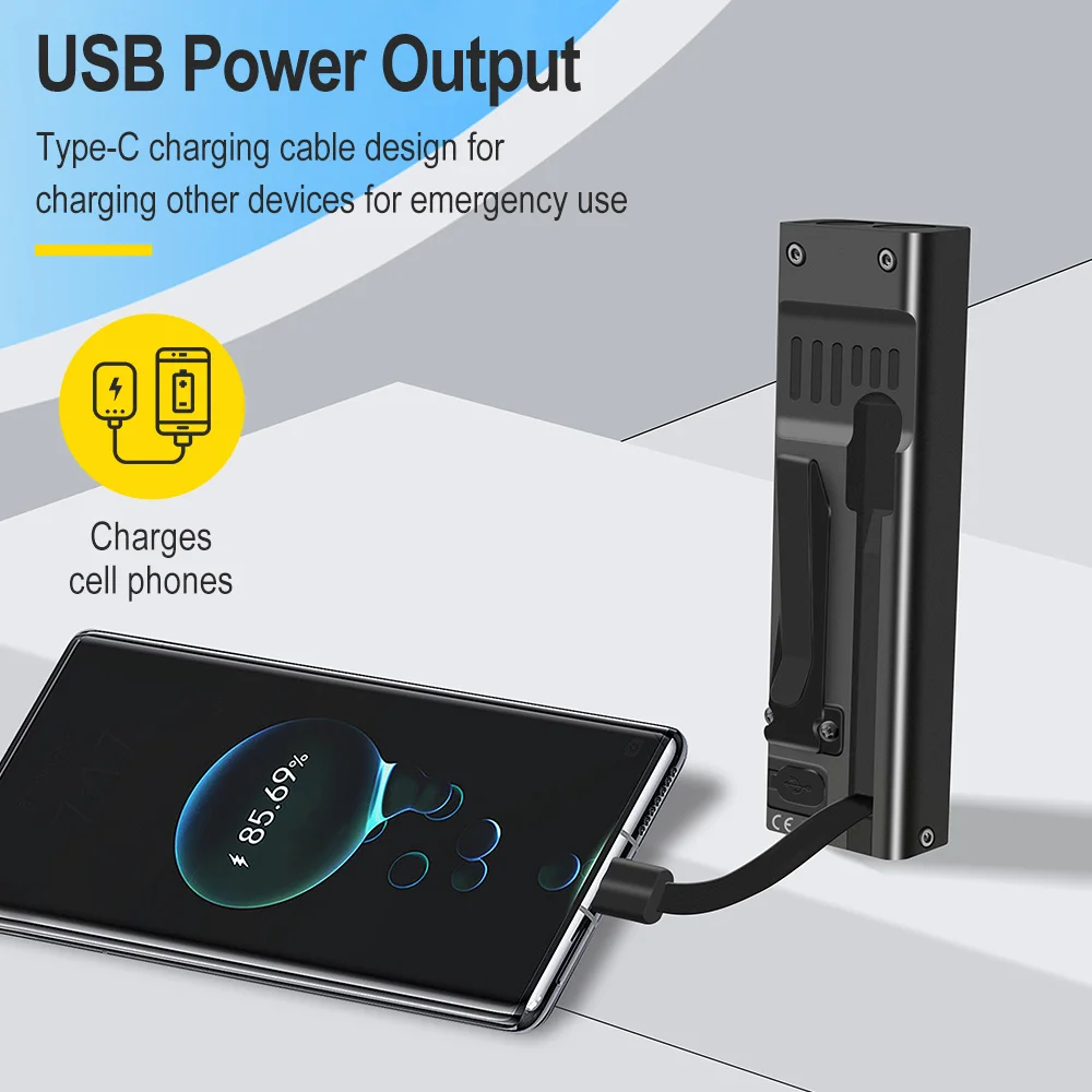 Boruit u7 edc уф-светодиодный фонарик max - Фотография_3