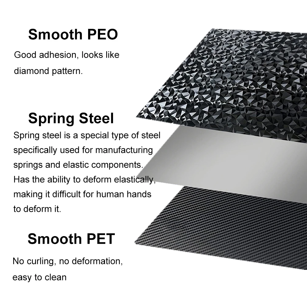 3 v3 se/ v3 ke/ ender-5 s1 рабочая - Фотография_4