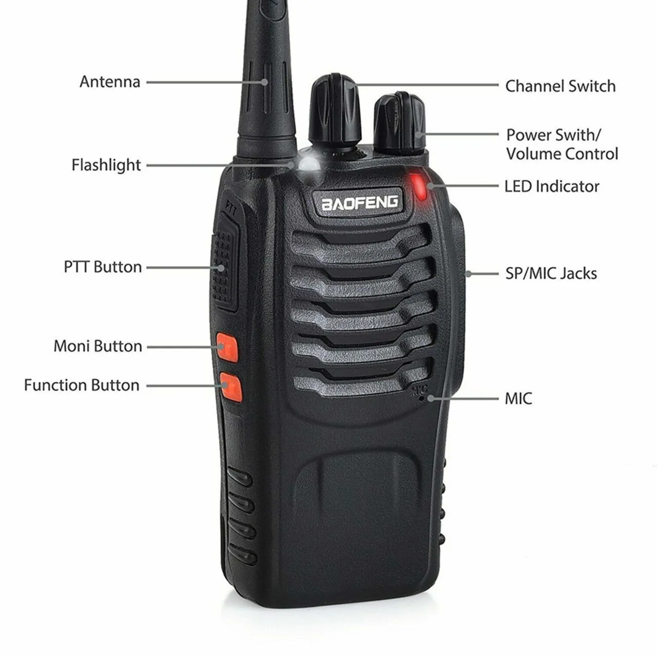 Baofeng bf-888s uhf walkie talkie - Фотография_3