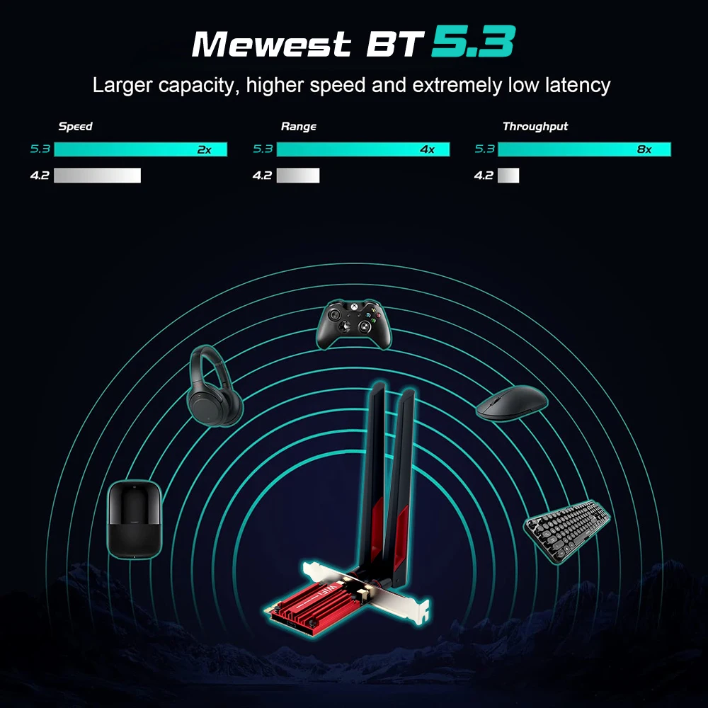 Wifi6e ax210 bluetooth 5 - Фотография_4