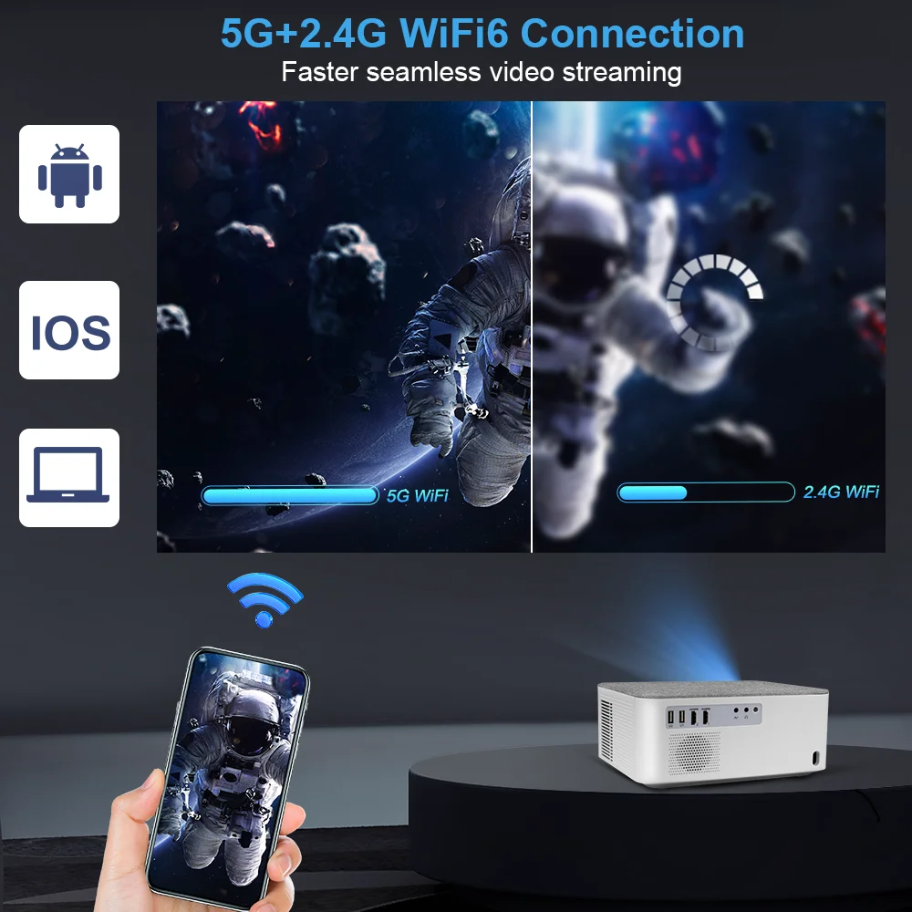 Мини проектор thundeal td92 pro - Фотография_3