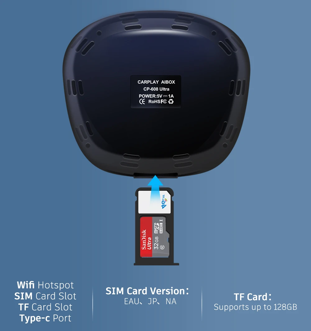 Iheylinkit cp608u беспроводной - Фотография_4