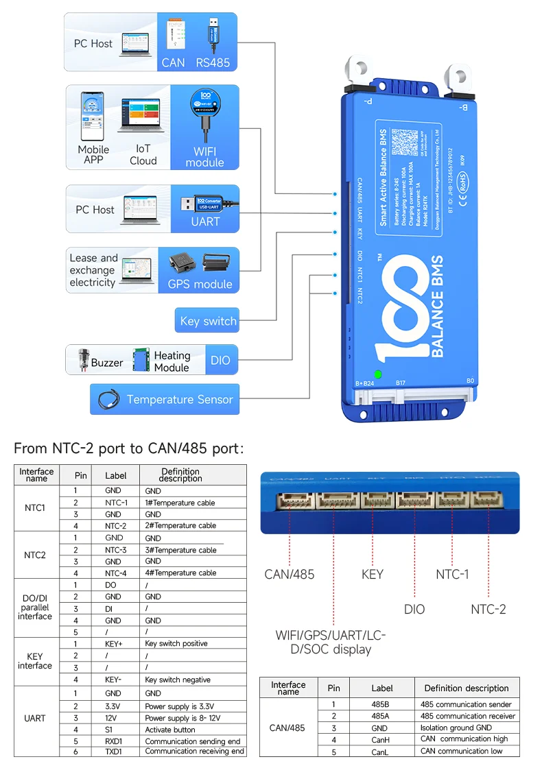 100balance100a bms 8-24s smart - Фотография_4