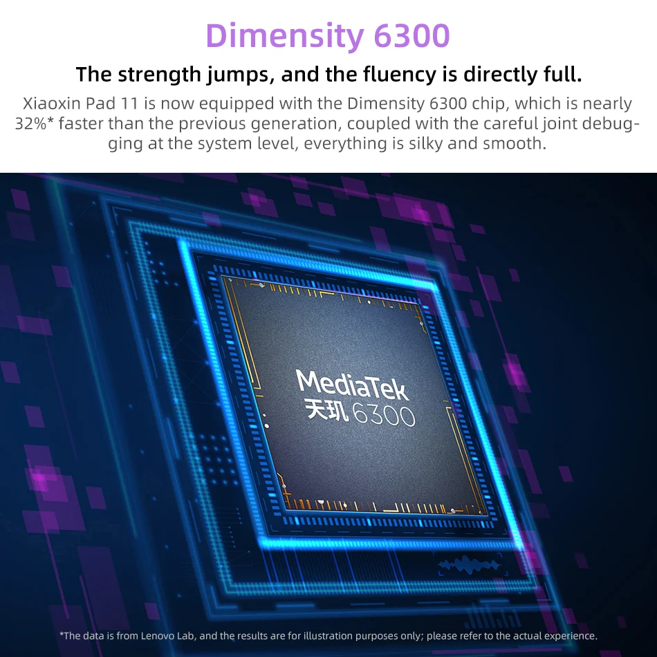 Lenovo xiaoxin pad 2025 11" - Фотография_3