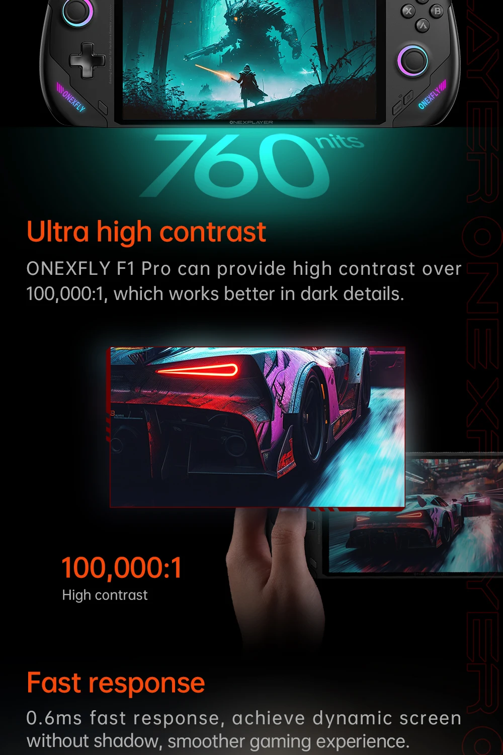Onexplayer onexfly f1 pro amd 8840u - Фотография_5