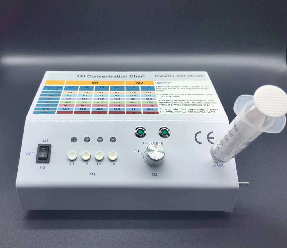 Немецкая технология для домашней или клинической стоматологии - Фотография_5