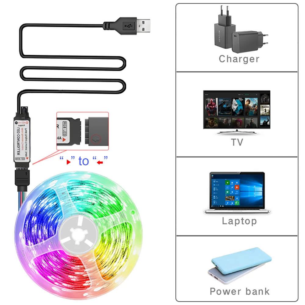 Светодиодные ленты rgb с дистанционным - Фотография_5