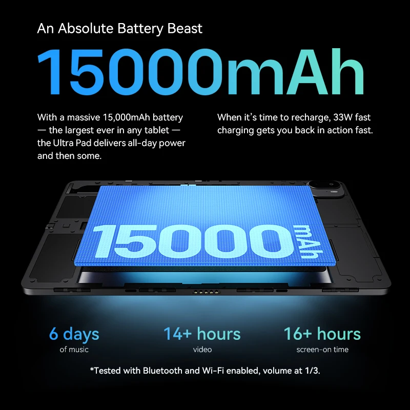Мировая премьера alldocube ultra pad 13 дюймов - Фотография_3