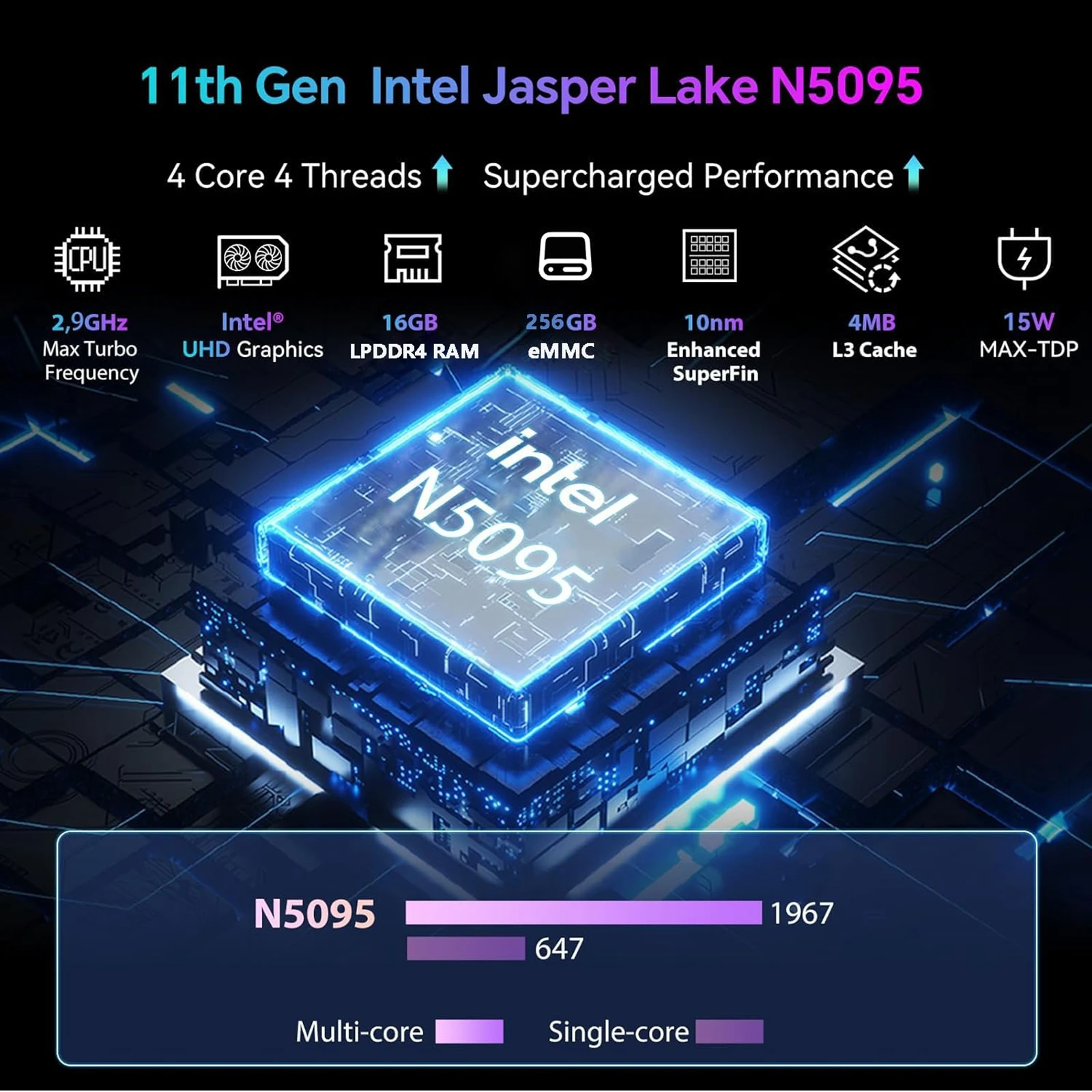 Higole gole 2 pro intel n5095 mini - Фотография_2