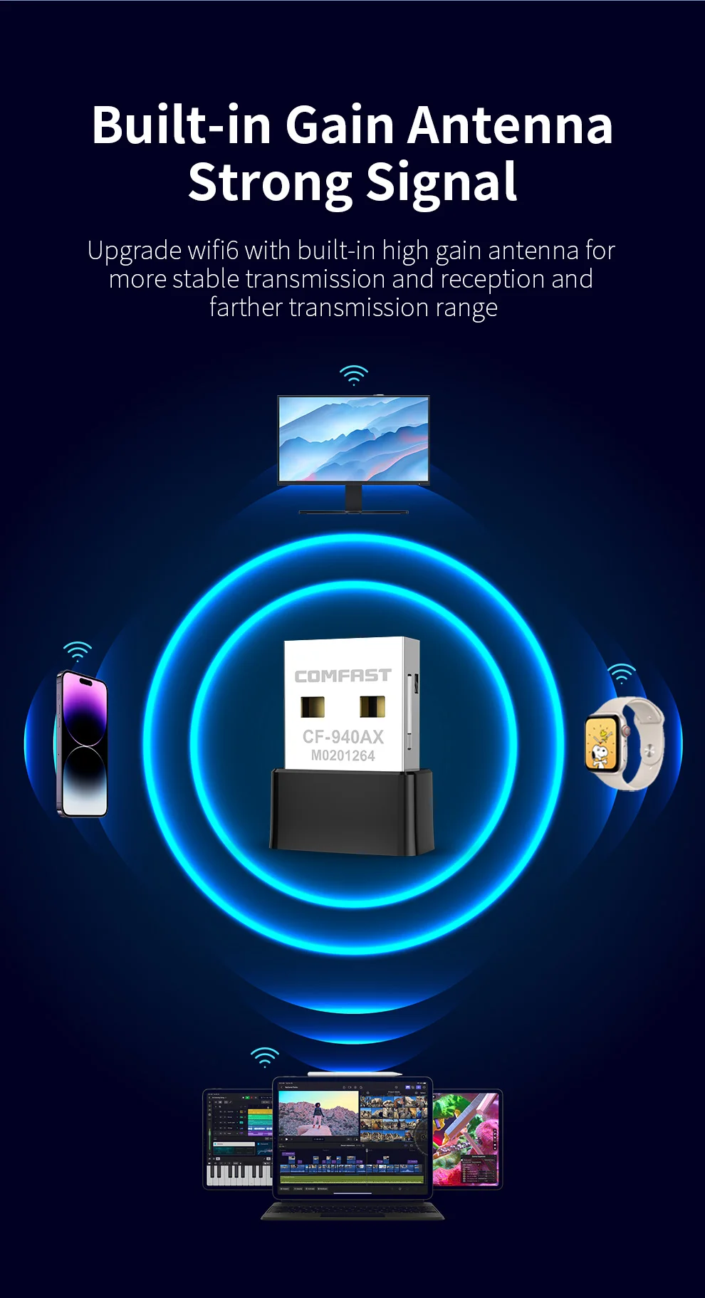 Usb2.0 wi-fi dongle usb wifi адаптер 2 - Фотография_4