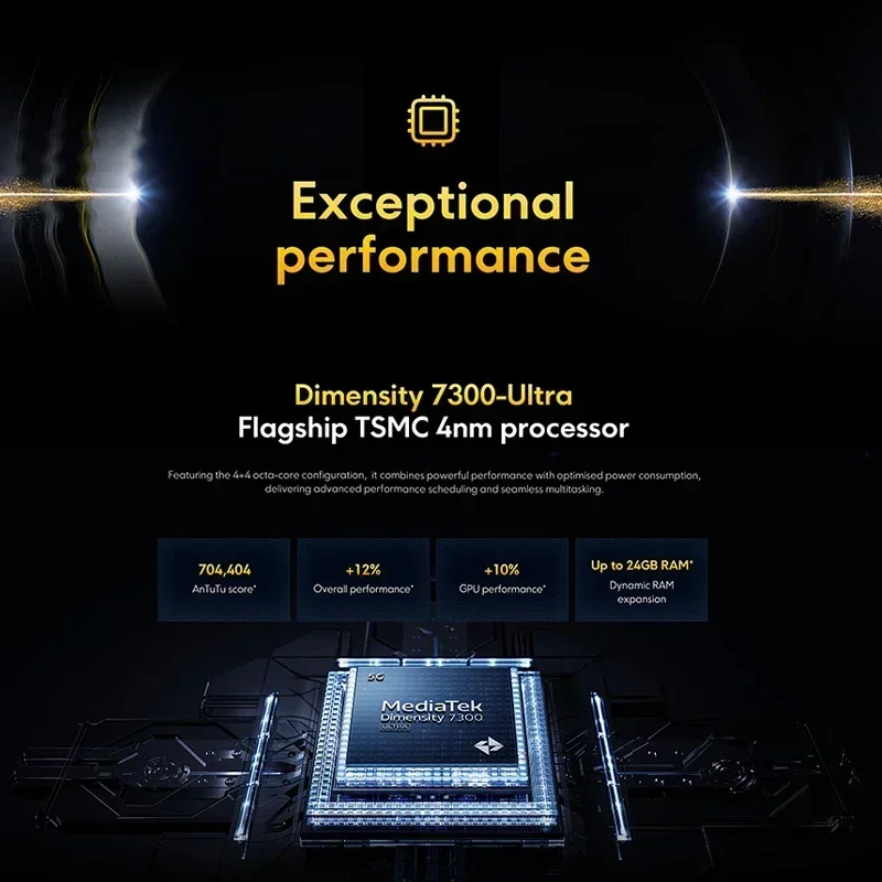 Смартфон poco x7 5g - Фотография_3