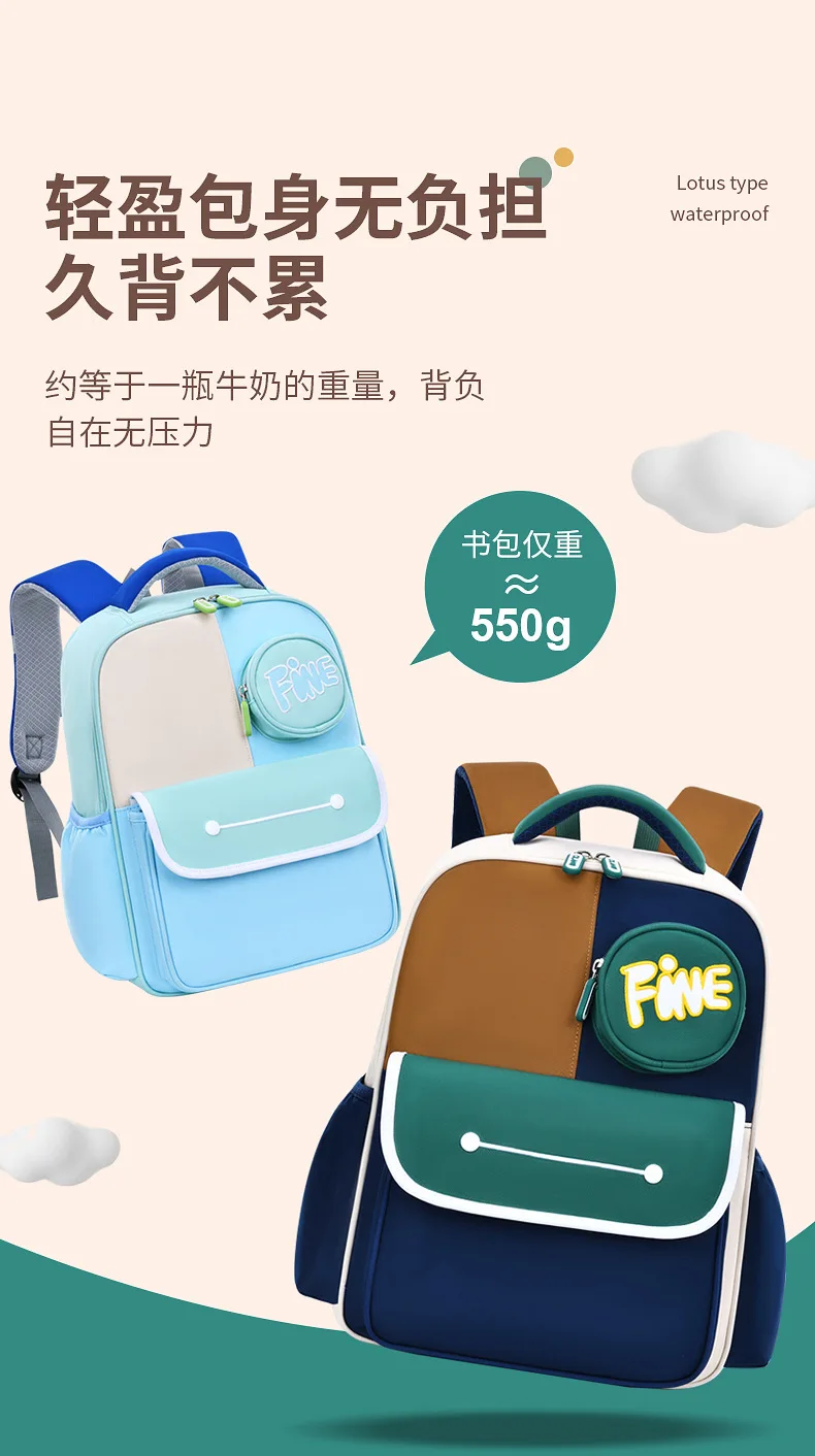 Школьная сумка детский рюкзак водонепроницаемый - Фотография_5