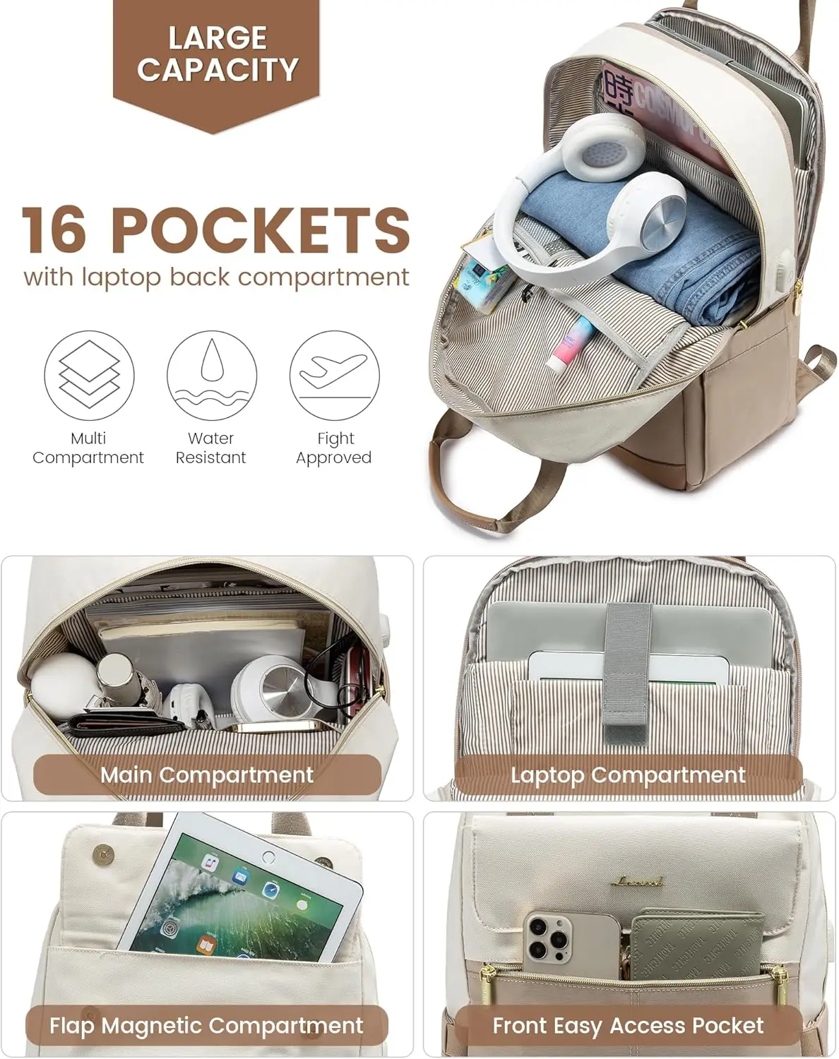 Женский рюкзак для ноутбука lovevook - Фотография_3