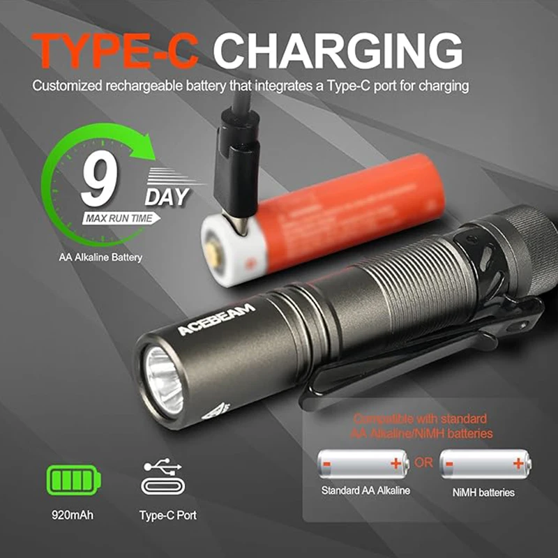 Фонарик acebeam pokelit aa edc - Фотография_6