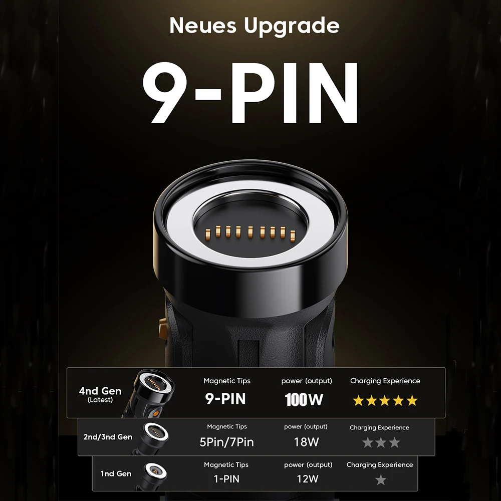 Магнитный кабель usb типа c 5a - Фотография_4