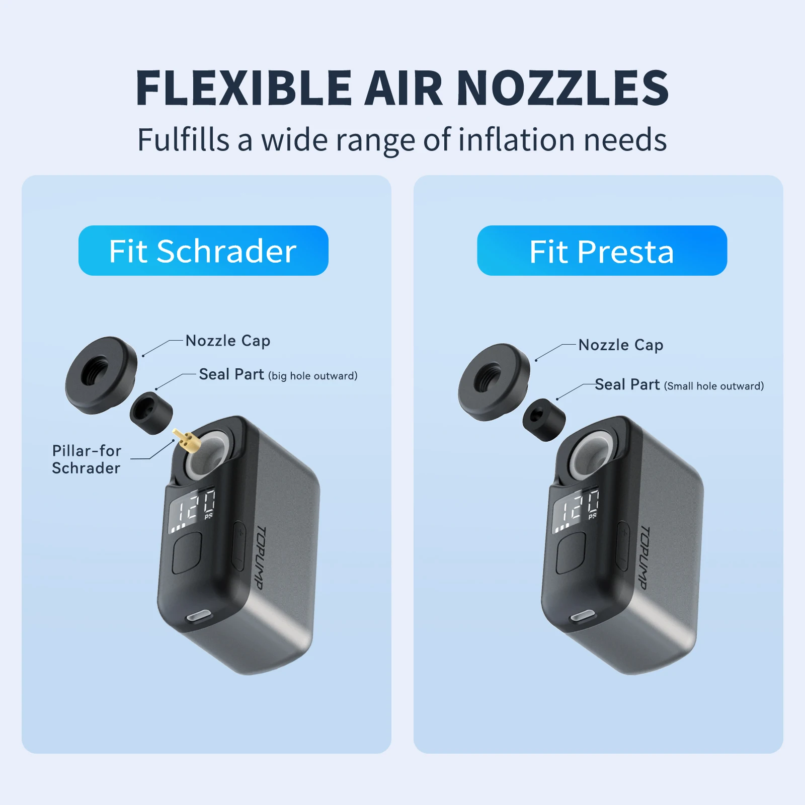 Tb2pro фотонасос со светодиодным экраном 120psi - Фотография_5