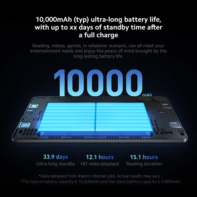 Xiaomi redmi pad pro mi tablet - Фотография_2