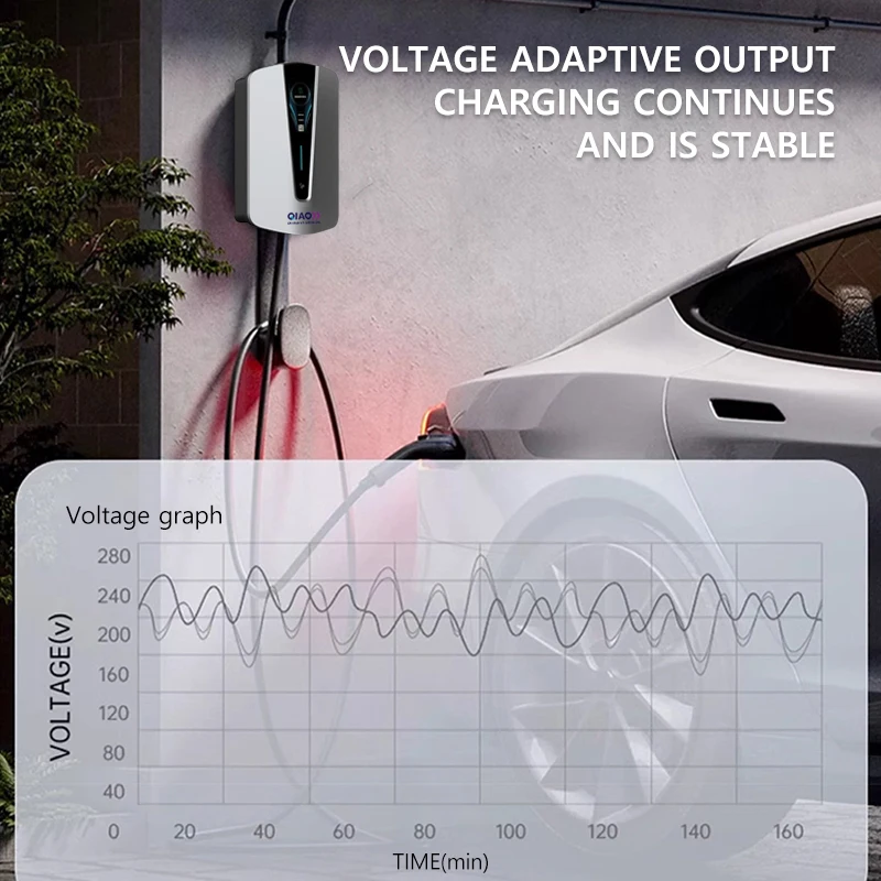 Qiao home flex ev зарядное устройство 7 квт - Фотография_5