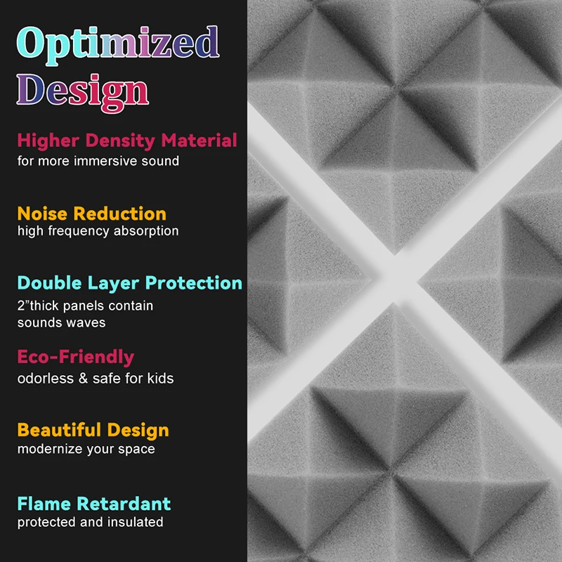Студийные акустические звукоизоляционные пенопластовые панели 6/12/24 шт. - Фотография_3