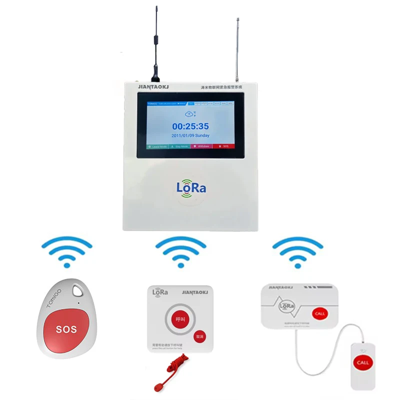 G101l wi-fi сенсорный экран на большие расстояния