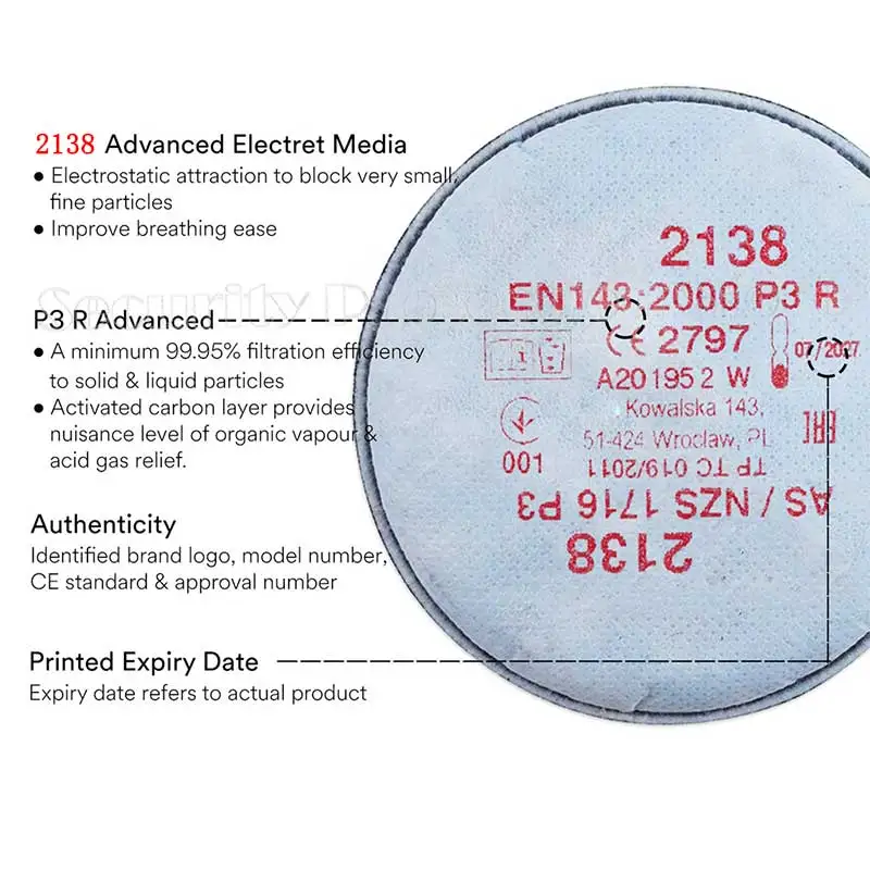 Фильтр твердых частиц p3 r с уровнем - Фотография_3