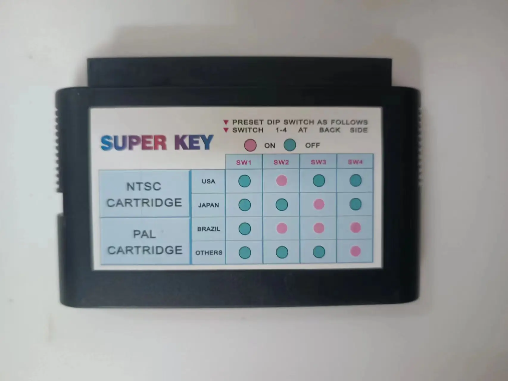 Переходник magic key iv